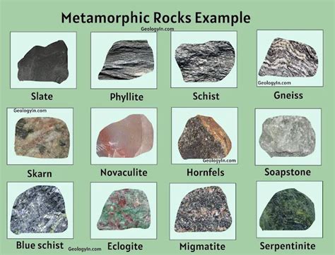 Metamorphic Rocks: Formation, Types, Uses, Example – Geology In