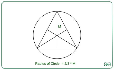 Area of Circumcircle of an Equilateral Triangle using Median ...