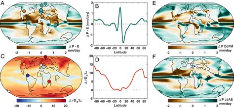 Spatial patterns of climate change across the Paleocene–Eocene Thermal Maximum | PNAS