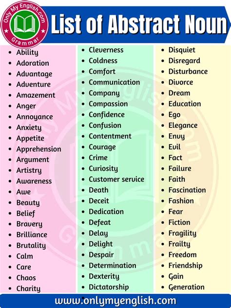 List of Abstract Nouns | Vocabulary words, Good vocabulary words, Learn english words