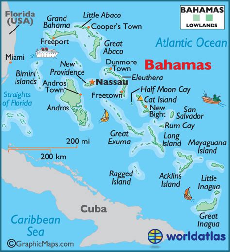 EXUMAS [Bahamas]: Best Things to See and Do • A Passion and A Passport