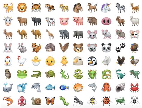 WhatsApp: conoce el verdadero significado de los emojis de animales – Nexofin