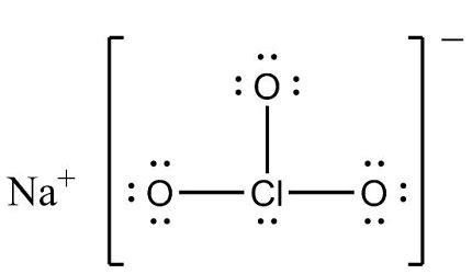 Sodium Chlorate Wikipedia, 42% OFF | www.elevate.in