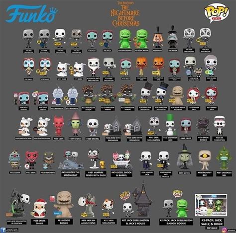 Funko pop | Poupées pop, Funko pop, Affiches disney