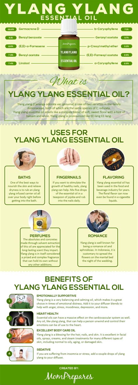 Ylang Ylang Essential Oil – The Complete Uses and Benefits Guide – Mom Prepares