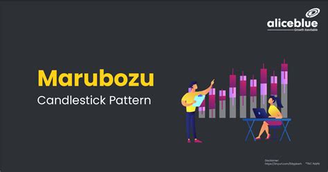 Marubozu Candlestick Pattern - Meaning & Examples!