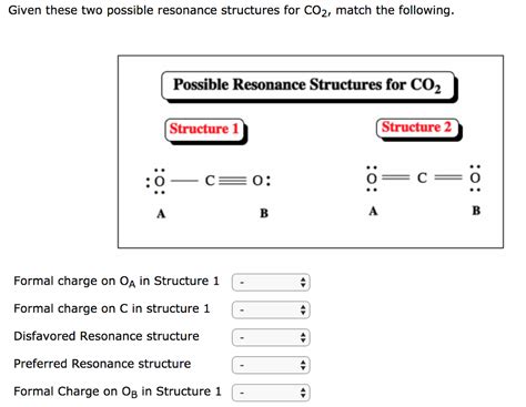 Co2 Lewis Structure Resonance