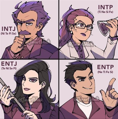 Mbti fanart of the four analysts Intp Personality Type, Myers Briggs ...