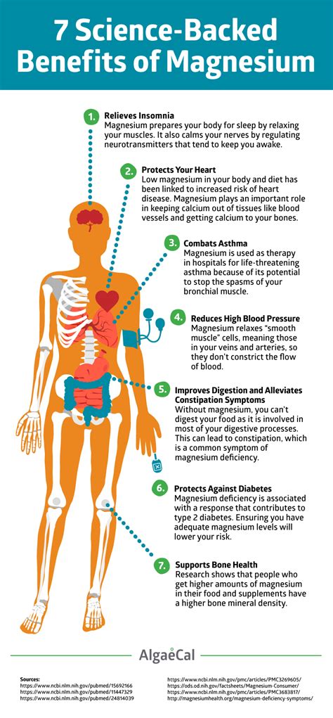 The Top 7 Health Benefits of Magnesium