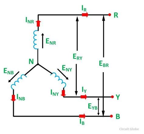 Star Connection in a 3 Phase System - Relation between Phase & Line ...