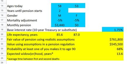 Lump Sum Annuity Calculator