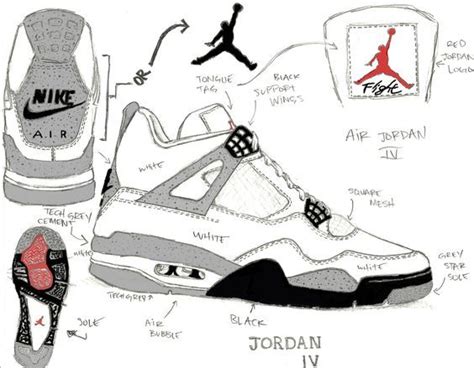 Sneaker art, Air jordans, Sneakers sketch