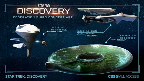 STAR TREK: DISCOVERY Season Finale Review: "That Hope is You, Part 2" • TrekCore.com