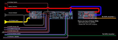 Flashlight Stun Gun Wiring Diagram - Wiring Diagram Pictures