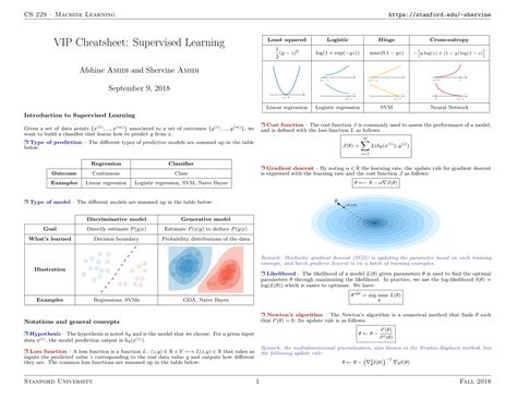 Download the pdf of this machine learning cheat sheet from the below ...