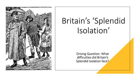 Splendid Isolation | Teaching Resources