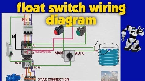 Float switch for water level controller | Float switch wiring 3 phase | Automatic water pump on ...