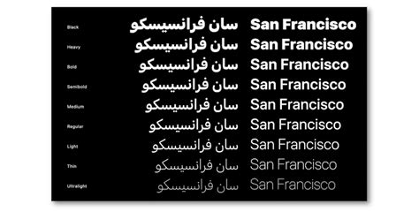 Meet the expanded San Francisco font family - Orange digital accessibility guidelines