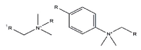 General chemical structure of quaternary ammonium compounds (QACs ...