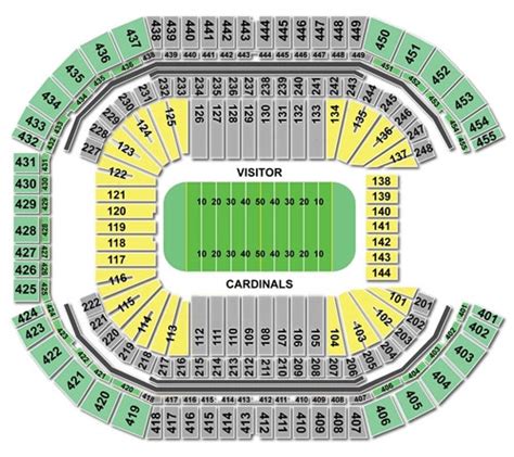 Arizona Cardinals VIP Packages & Tickets - Premium Seats USA