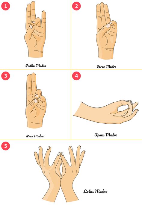 Healing Hands: 7 Hastha Mudras To Relieve Wrist Pain In Yoga