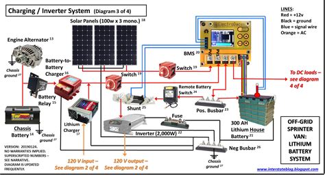 Diagram Of Lithium Car Battery