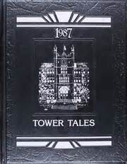 Madison East High School - Tower Tales Yearbook (Madison, WI), Covers 1 - 15