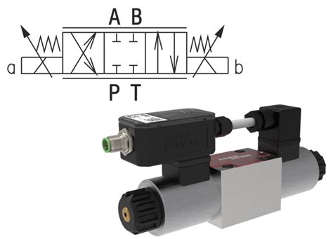 Proportional Valves | ARGO-HYTOS