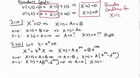 Separation of Variables - Heat Equation Part 1 - YouTube