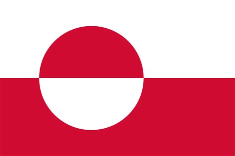 Flag of Greenland : vexillology