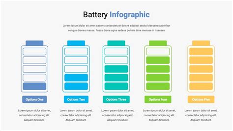 battery-infographic-chart | Premast Plus