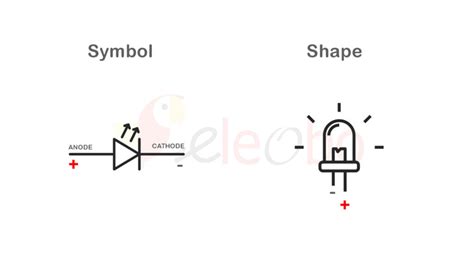 LED circuit with resistor - eleobo