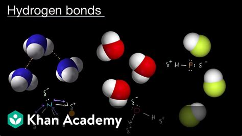 Are Hydrogen Bonds Weak Or Strong? Exploring Their True Nature