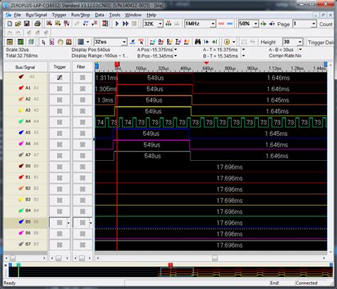 Arduino Due using all hardware PWM channels - Arduino Due - Arduino Forum