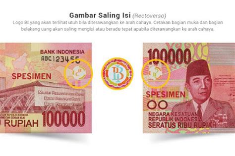 Gambar Uang Kertas 100 Ribu Rupiah ~ Gudang Gambar