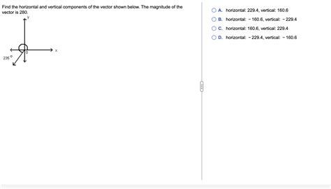 Solved Find the horizontal and vertical components of the | Chegg.com