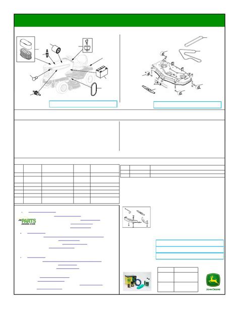 A Visual Guide to the John Deere 105 Mower: Diagram and Key Features