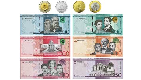 Currency and money in the Dominican Republic: travel tips