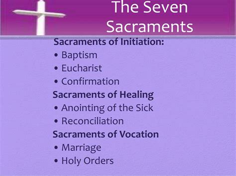 PPT - Sacraments of Healing PowerPoint Presentation, free download - ID:4935455
