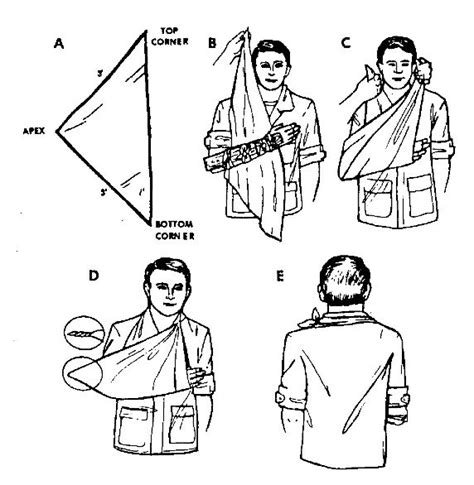 Simple Techniques for Bandaging Wounds | Tecnico auxiliar de enfermeria, Consejos de ...