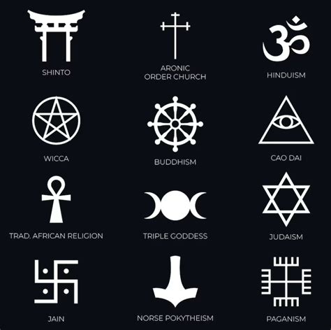 How is Shinto related to Wicca?. This is where the Eastern religious ...