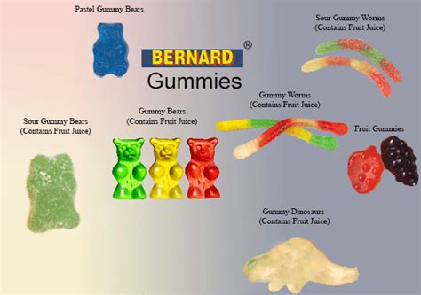 Gummies