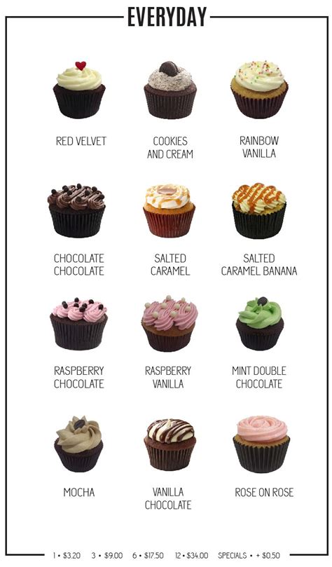 Welcome to Twelve Cupcakes | Cupcake flavors, Gourmet cupcakes, Yummy food dessert