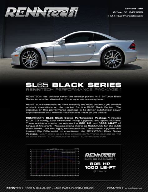 Renntech Upgrades the Mercedes SL65 AMG Black Series - autoevolution