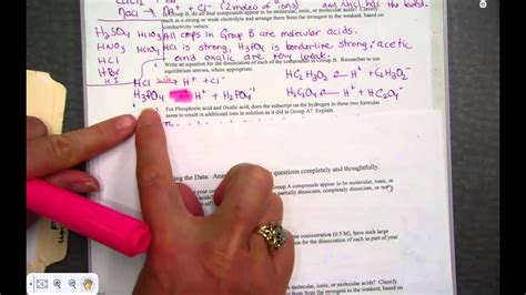 Electrolytes Conductivity Post Lab Discussion - YouTube