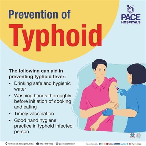 Typhoid Fever: Causes, Symptoms Treatment, 52% OFF