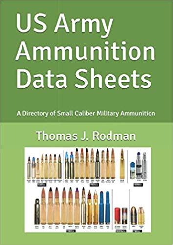 U.S. Army Ammunition Data Sheets