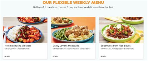 Are EveryPlate Meal Kits a Good Deal? I Did the Math to Find Out - CNET