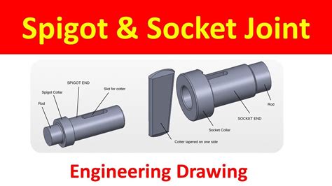 Spigot & Socket Cotter Joint // Engineering Drawing-II // By Er Vipin ...