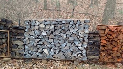 wood pile cover | Firewood Hoarders Club